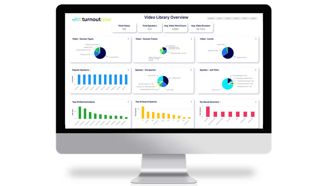 CognitiveSearch dashboard